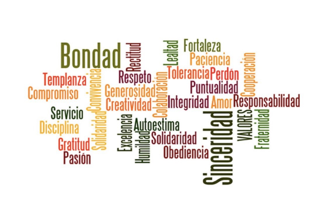 Valores y Cultura : del dicho al&nbsp;hecho